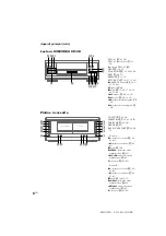 Предварительный просмотр 84 страницы Sony MHC-S90D Operating Instructions Manual