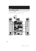 Предварительный просмотр 86 страницы Sony MHC-S90D Operating Instructions Manual