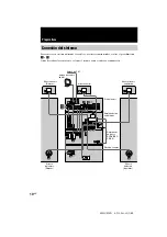 Предварительный просмотр 162 страницы Sony MHC-S90D Operating Instructions Manual