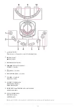 Preview for 8 page of Sony MHC-V02 Help Manual