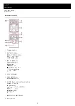 Preview for 10 page of Sony MHC-V02 Help Manual