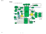 Предварительный просмотр 22 страницы Sony MHC-V11 Service Manual