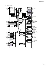 Предварительный просмотр 43 страницы Sony MHC-V11 Service Manual