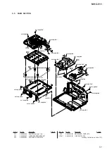 Preview for 51 page of Sony MHC-V11 Service Manual