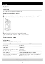 Preview for 23 page of Sony MHC-V13 Help Manual