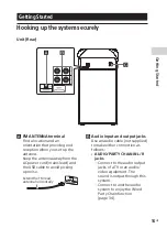 Preview for 15 page of Sony MHC-V21 Operating Instructions Manual