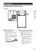 Предварительный просмотр 15 страницы Sony MHC-V21 Operating Instructions Manual