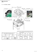 Preview for 12 page of Sony MHC-V21 Service Manual