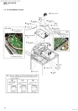 Предварительный просмотр 18 страницы Sony MHC-V21 Service Manual