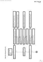 Предварительный просмотр 25 страницы Sony MHC-V21 Service Manual