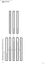 Предварительный просмотр 28 страницы Sony MHC-V21 Service Manual