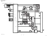 Предварительный просмотр 34 страницы Sony MHC-V21 Service Manual