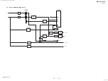 Предварительный просмотр 35 страницы Sony MHC-V21 Service Manual