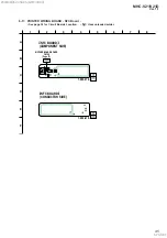 Preview for 45 page of Sony MHC-V21 Service Manual