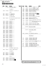 Preview for 56 page of Sony MHC-V21 Service Manual