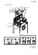 Preview for 15 page of Sony MHC-V3 Service Manual