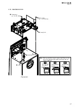 Preview for 17 page of Sony MHC-V3 Service Manual