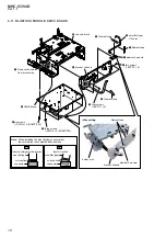 Preview for 18 page of Sony MHC-V3 Service Manual