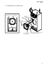 Preview for 21 page of Sony MHC-V3 Service Manual