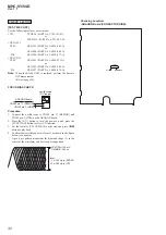 Preview for 32 page of Sony MHC-V3 Service Manual