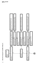 Preview for 34 page of Sony MHC-V3 Service Manual