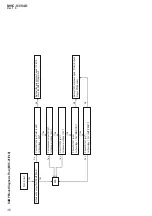 Preview for 36 page of Sony MHC-V3 Service Manual