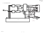 Preview for 41 page of Sony MHC-V3 Service Manual