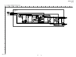 Preview for 59 page of Sony MHC-V3 Service Manual