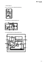 Preview for 61 page of Sony MHC-V3 Service Manual