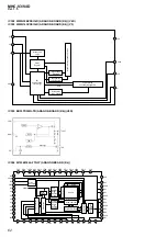 Preview for 62 page of Sony MHC-V3 Service Manual