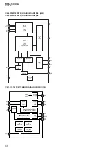 Preview for 64 page of Sony MHC-V3 Service Manual