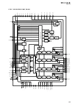 Preview for 65 page of Sony MHC-V3 Service Manual