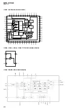 Preview for 66 page of Sony MHC-V3 Service Manual