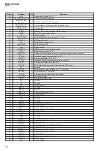 Preview for 70 page of Sony MHC-V3 Service Manual