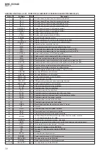 Preview for 72 page of Sony MHC-V3 Service Manual