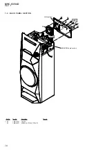 Preview for 78 page of Sony MHC-V3 Service Manual