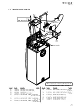 Preview for 79 page of Sony MHC-V3 Service Manual