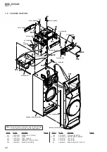 Preview for 80 page of Sony MHC-V3 Service Manual