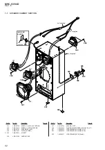 Preview for 82 page of Sony MHC-V3 Service Manual