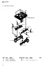 Preview for 84 page of Sony MHC-V3 Service Manual