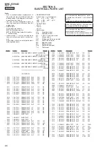 Preview for 86 page of Sony MHC-V3 Service Manual