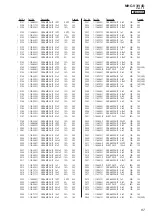 Preview for 87 page of Sony MHC-V3 Service Manual