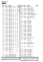 Preview for 88 page of Sony MHC-V3 Service Manual