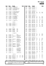 Preview for 89 page of Sony MHC-V3 Service Manual