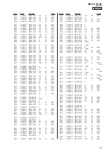 Preview for 91 page of Sony MHC-V3 Service Manual