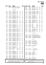 Preview for 93 page of Sony MHC-V3 Service Manual