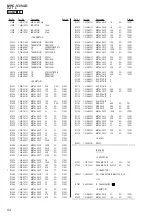 Preview for 94 page of Sony MHC-V3 Service Manual