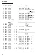 Preview for 96 page of Sony MHC-V3 Service Manual