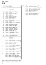 Preview for 98 page of Sony MHC-V3 Service Manual