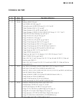 Preview for 99 page of Sony MHC-V3 Service Manual